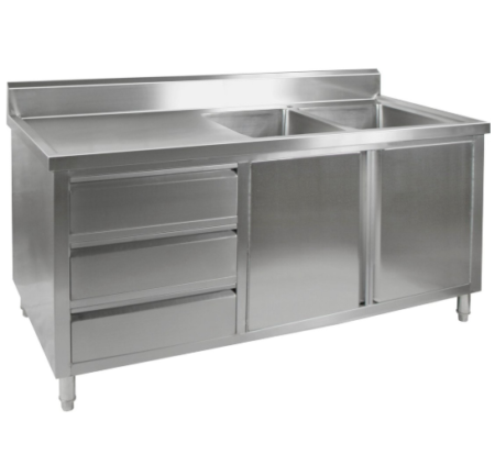 DSC-1800R-H Kitchen Tidy Cabinet with Double Right Sinks